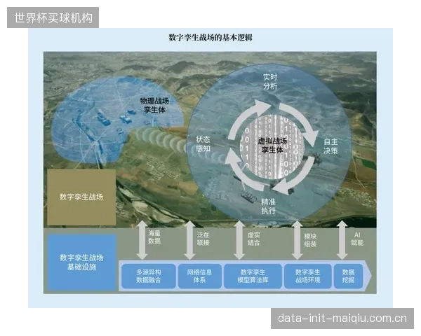 2027年，主流雪场将实现抱索器数字孪生，高敏传感器数据将驱动全生命周期预测性维护